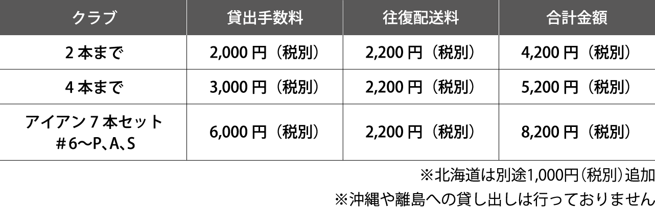 価格表