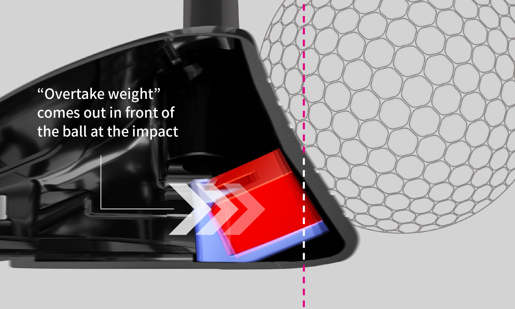 Overtake weight for extremely low spin