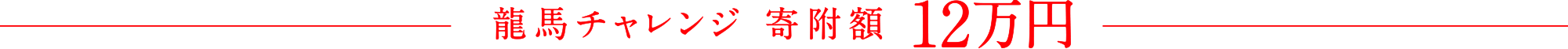龍馬チャレンジ 寄附額12万円