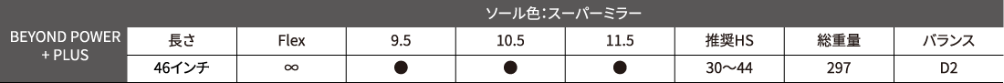 ソール色:スーパーミラー