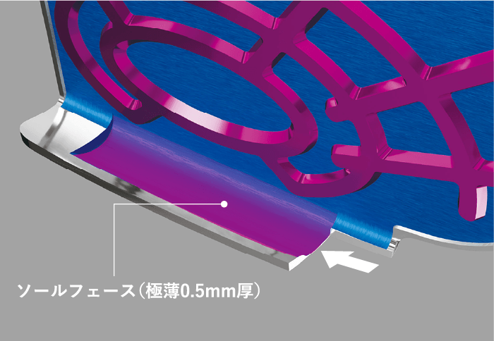 ソールフェース（極薄0.5mm厚）