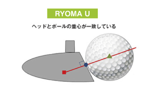 RYOMA U はヘッドとボールの重心が一致している