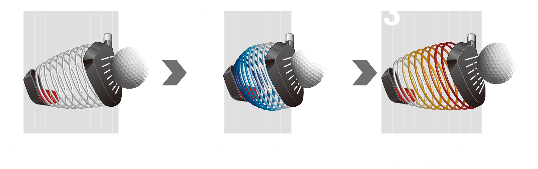 スプリングクラウン0.35mm パワーブースターの慣性エネルギー 静止するボールから受ける慣性エネルギー アンチロールパワーブースター60g ロースピンユニット12g スプリングソール0.4mm