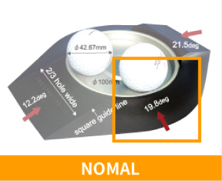NOMAL