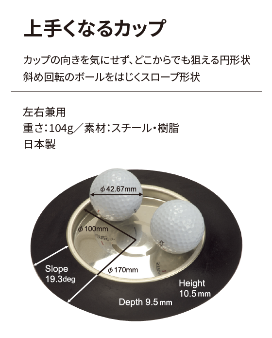 Ryoma Golf 上手くなるカップ